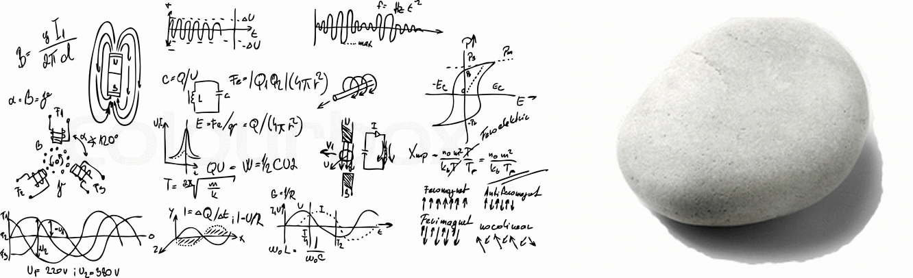 System Formeln Mathe Graphik