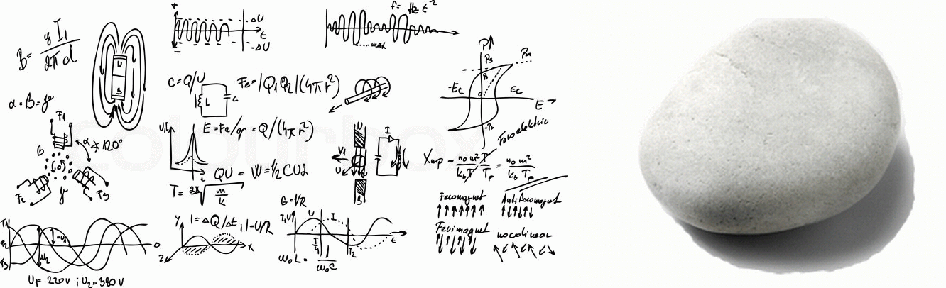 Mathe Graphik